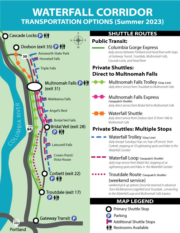 Columbia River Gorge Waterfall Corridor: How to Plan Your Visit